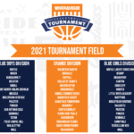Whataburger Tournament (1)